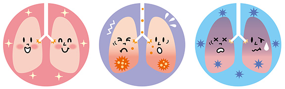 肺炎の危険性