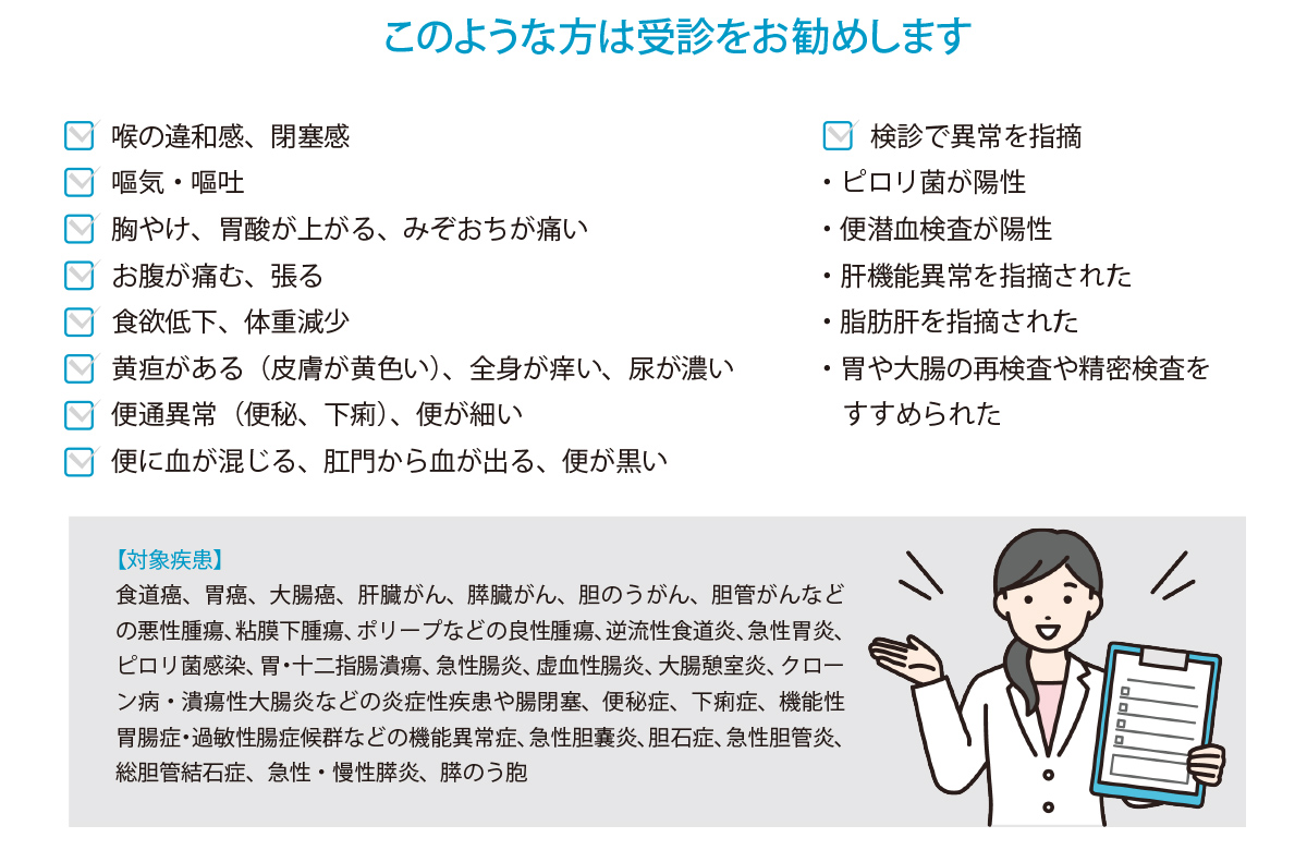 消化器疾患:対象の方の受診チェック表