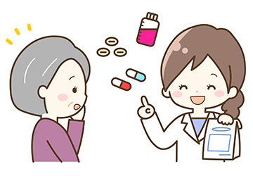 薬剤の処方