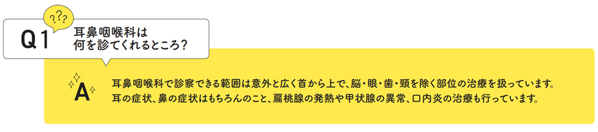 耳鼻咽喉科FAQ:01