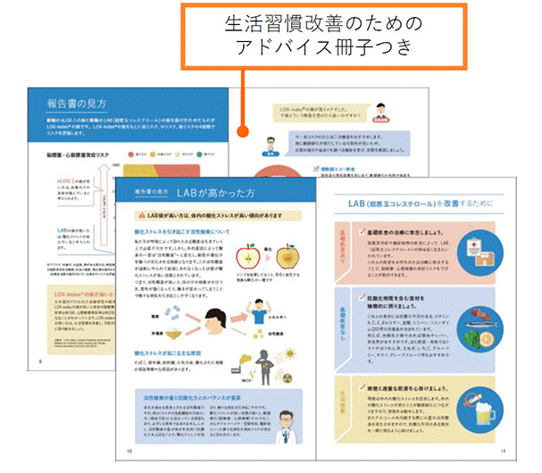 発症リスクのレベルグラフ