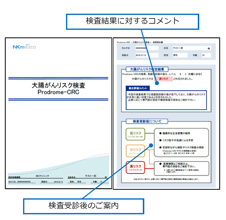 報告書サンプル