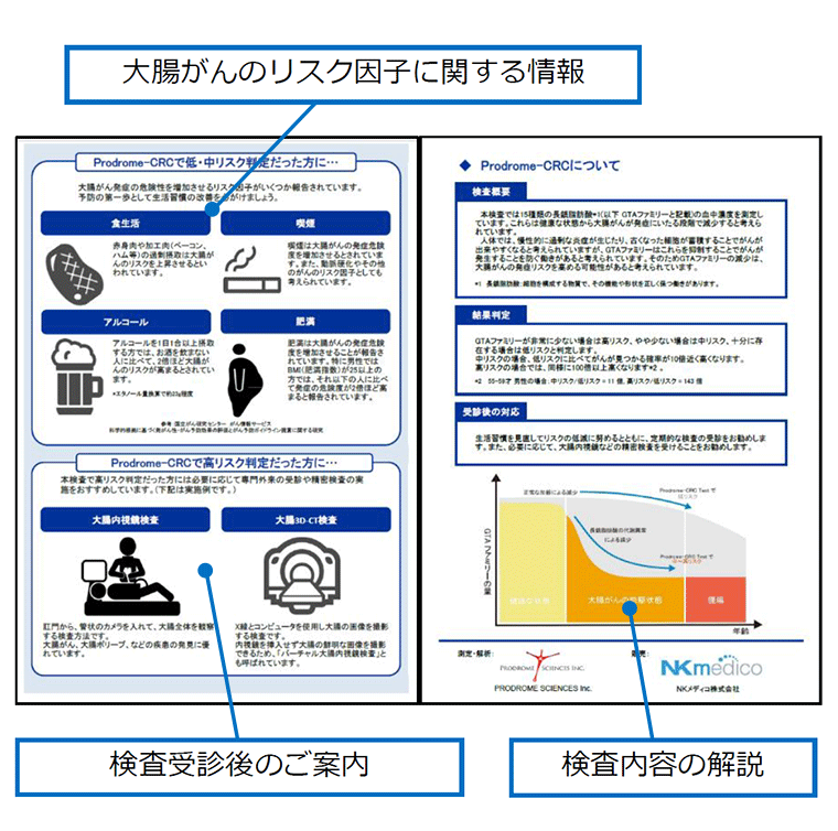 報告書サンプル