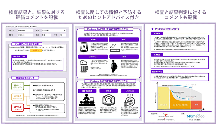 報告書サンプル